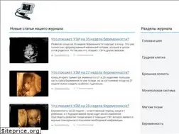 Sites similar to uziwiki.ru