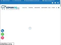 Sites similar to uzmandisgrup.com