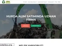 Sites similar to uzmanhurdametal.com