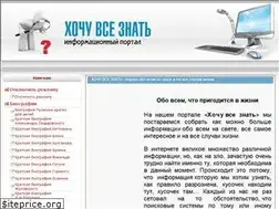 Sites similar to uznat.net
