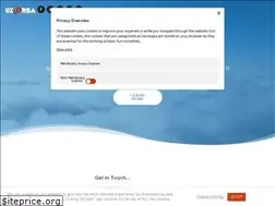 Sites similar to uzoorba.com