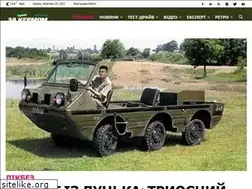 Sites similar to uzr.com.ua