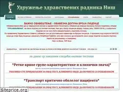 Sites similar to uzrnis.rs