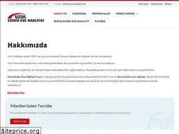 Sites similar to uzunnakliyat.com