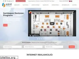 Sites similar to uzvi.net