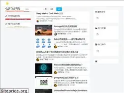 Sites similar to uzzz.org