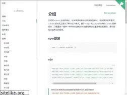 Sites similar to v-charts.js.org