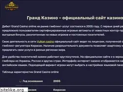 Sites similar to v-chelny.ru