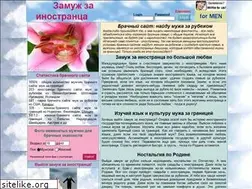 Sites similar to v-la.ru