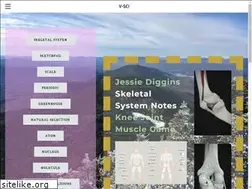 Sites similar to v-sci.com