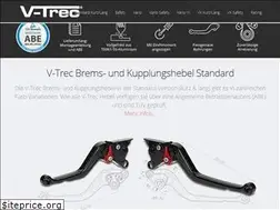 Sites similar to v-trec.com