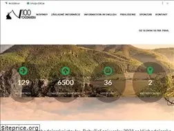 Sites similar to v100.sk
