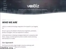 Sites similar to v1biz.com