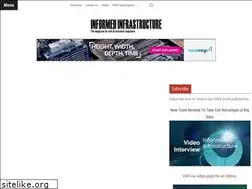 Sites similar to v1magazine.com