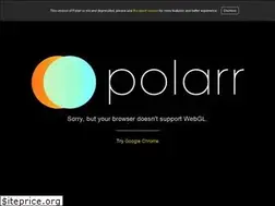 Sites similar to v2.polarr.co
