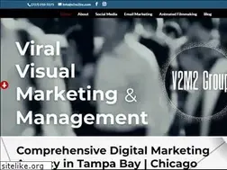 Sites similar to v2m2inc.com