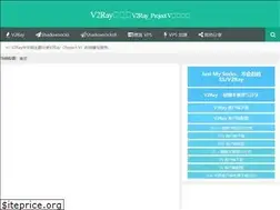 Sites similar to v2raycn.com