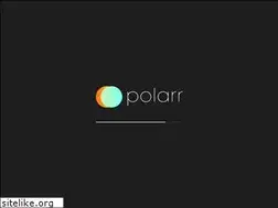 Sites similar to v3.polarr.co