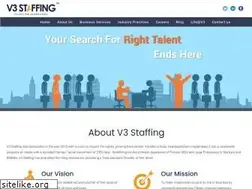 Sites similar to v3staffing.in