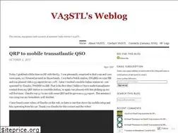 Sites similar to va3stl.wordpress.com