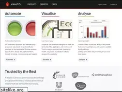 Sites similar to vaalto.com