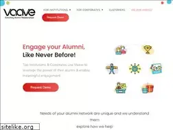 Sites similar to vaave.com