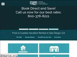 Sites similar to vacationbeachhomes.com