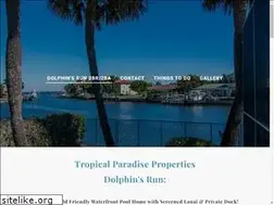 Sites similar to vacationrentalstpete.com