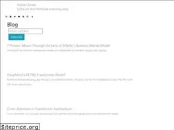 Sites similar to vaclavkosar.com