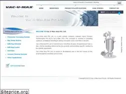 Sites similar to vacumax.in