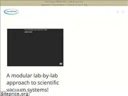 Sites similar to vacuu-lan.com