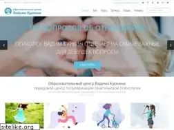Sites similar to vadimkurkin.com
