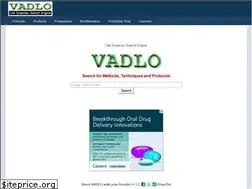 Sites similar to vadlo.com