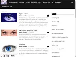 Sites similar to vadyzraku.cz