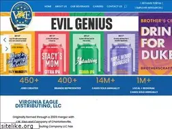 Sites similar to vaeagle.com