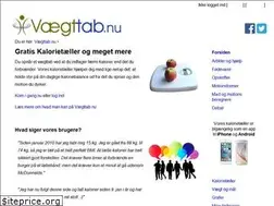 Sites similar to vaegttab.nu