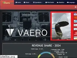Sites similar to vaerocargo.online