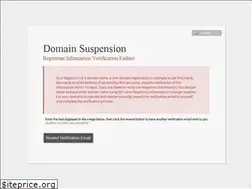 Sites similar to vagabondbrunette.com