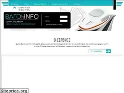 Sites similar to vagon.info