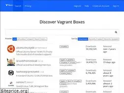 Sites similar to vagrantcloud.com