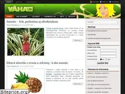 Sites similar to vaha.sk