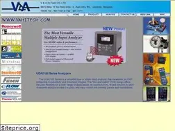 Sites similar to vahitech.com