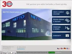 Sites similar to vahynetto.cz