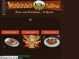 Sites similar to vaianotrattoria.com