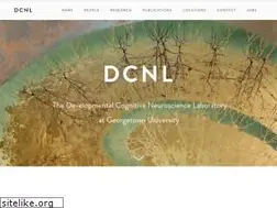 Sites similar to vaidyalab.com
