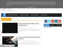Sites similar to vairaltoday24.blogspot.com