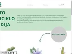 Sites similar to vaistazoles.lt