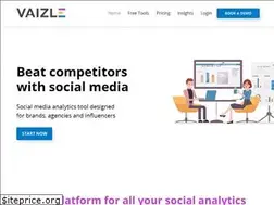 Sites similar to vaizle.com