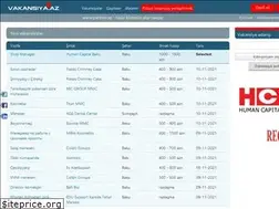Sites similar to vakansiya.az