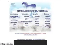Sites similar to vakonda.ru